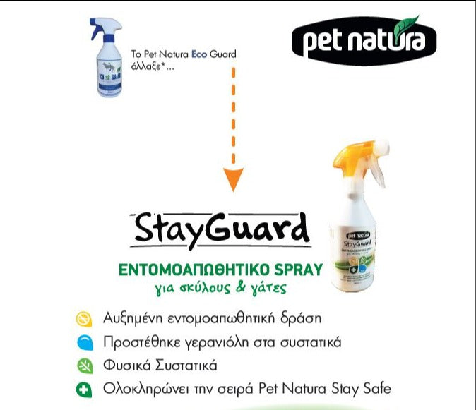 Antiparasite Spray 500ML